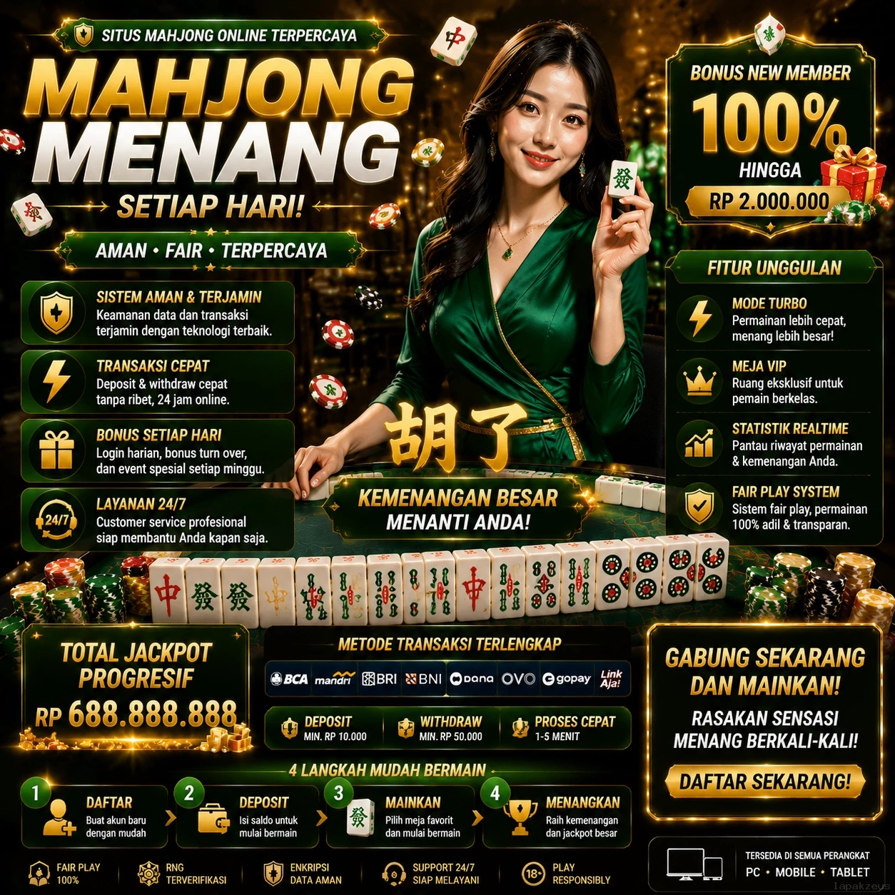 Keamanan dan Keandalan Situs lapakzeus di Dunia APK