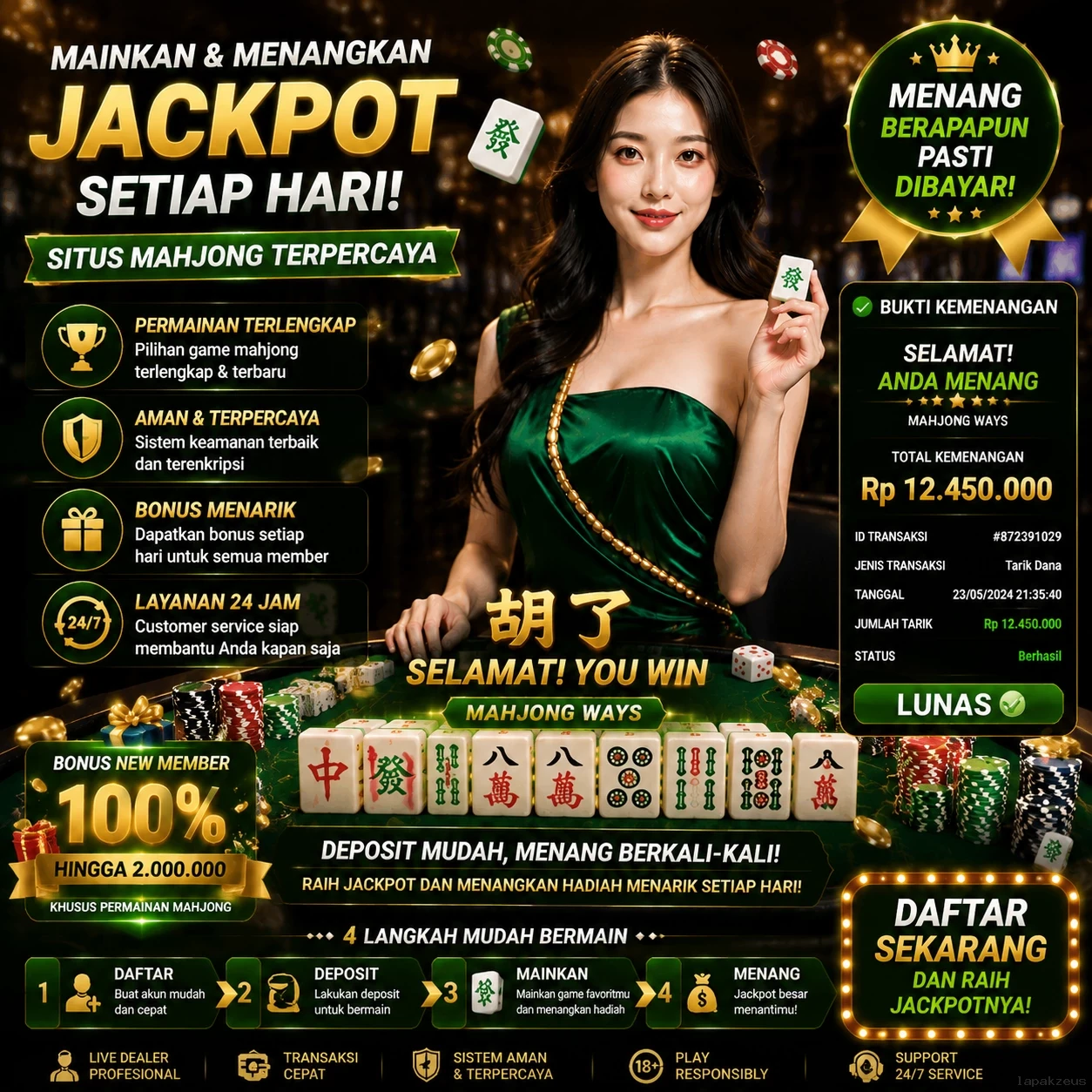 Memahami Konsep Aplikasi di Situs lapakzeus